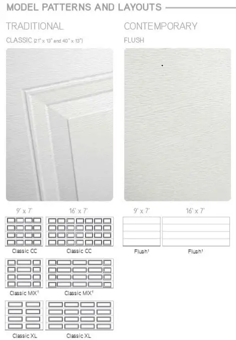 Layouts Force1