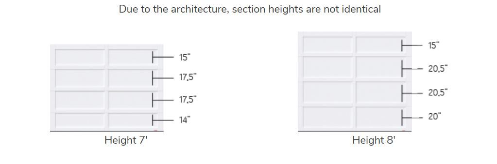 layout2 Cambridge CL | Automated Door Systems