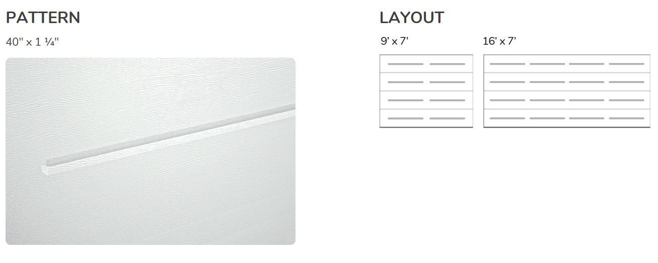 layout Vog | Automated Door Systems