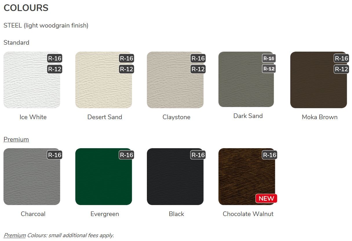 colours1 Grooved | Automated Door Systems